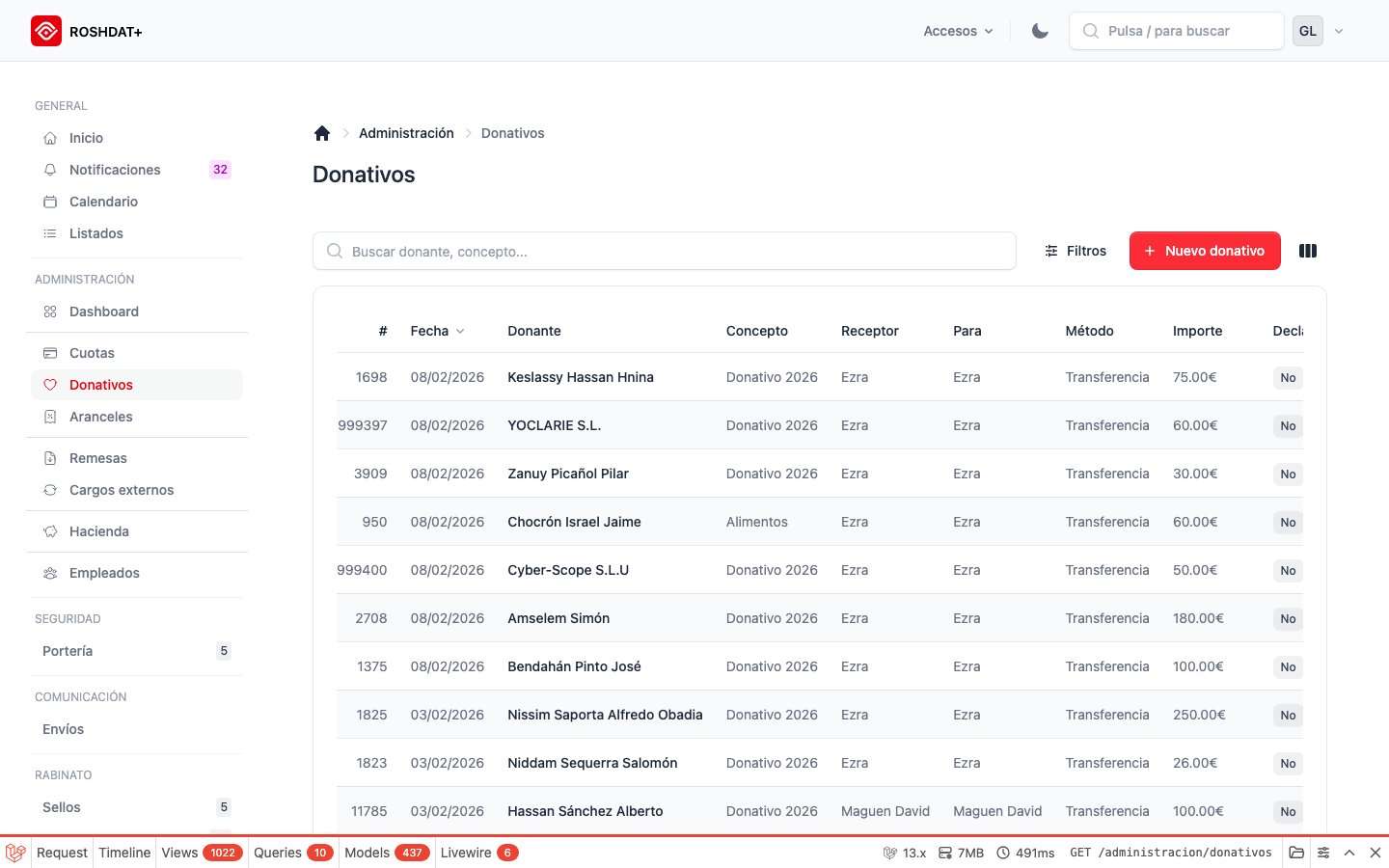 Formulario de donativo